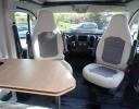 camping car ADRIA TWIN 600 SPB modele 2025